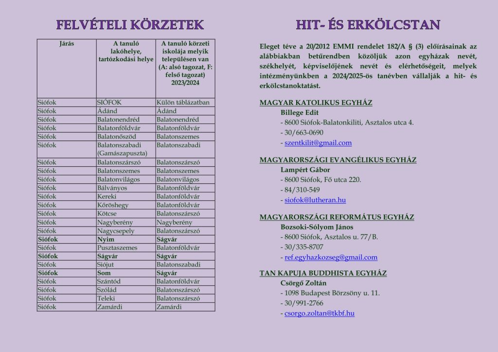 Beiratkozás_felvételi körzetek, hit- és erkölcstan